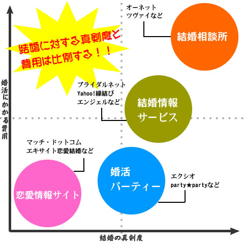 �����A�����A�S�O��A�A���t�H�[�A�Y�݁A����A�m�E�n�E�A����